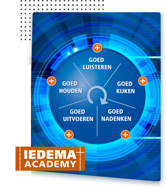 Goedplan Goedplan